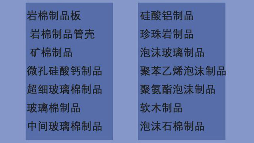 聚氨酯噴涂設備